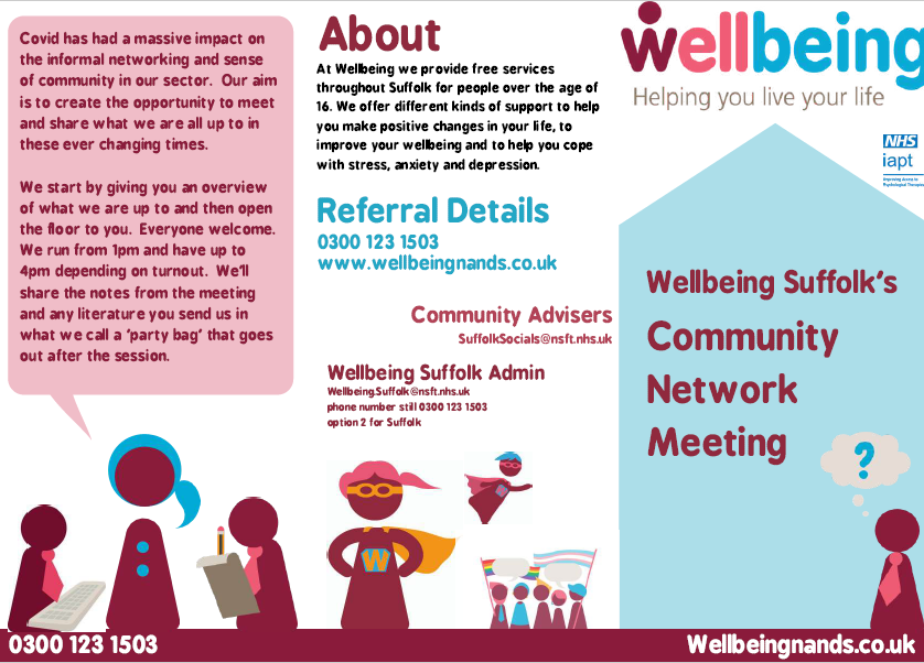 Wellbeing infographic March 2021